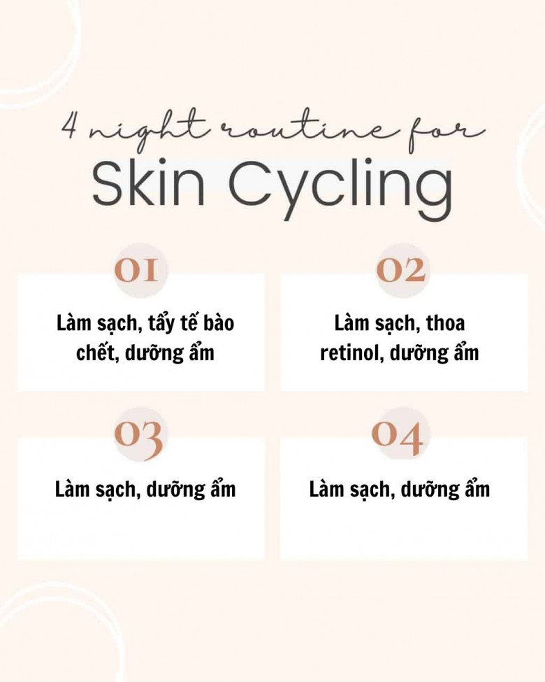 Skin Cycling - Chu trình 4 đêm giúp làn da &#34;tái sinh&#34;, chuyên gia khuyên bạn nên theo đuổi năm 2024 - 6