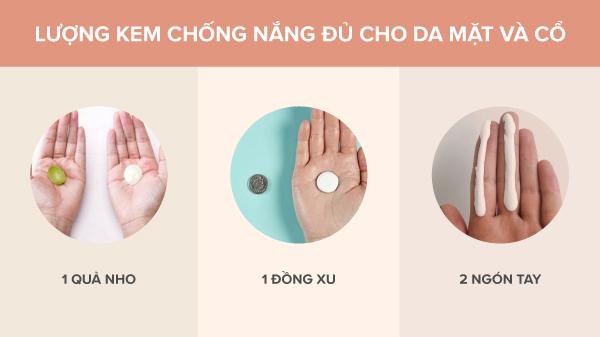 Thoa kem chống nắng dày bịch có thật sự tốt? Chuyên gia tiết lộ cách dùng kem chống nắng &#34;đủ đô&#34; - 1