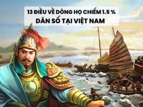 Dòng họ nào có vị vua nổi tiếng đánh tan quân Nam Hán trên sông Bạch Đằng, có công lớn trong sử Việt?