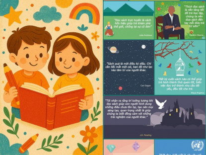 Infographic: 20 câu nói từ "thánh nhân", truyền cảm hứng thích đọc sách đến mỗi đứa trẻ