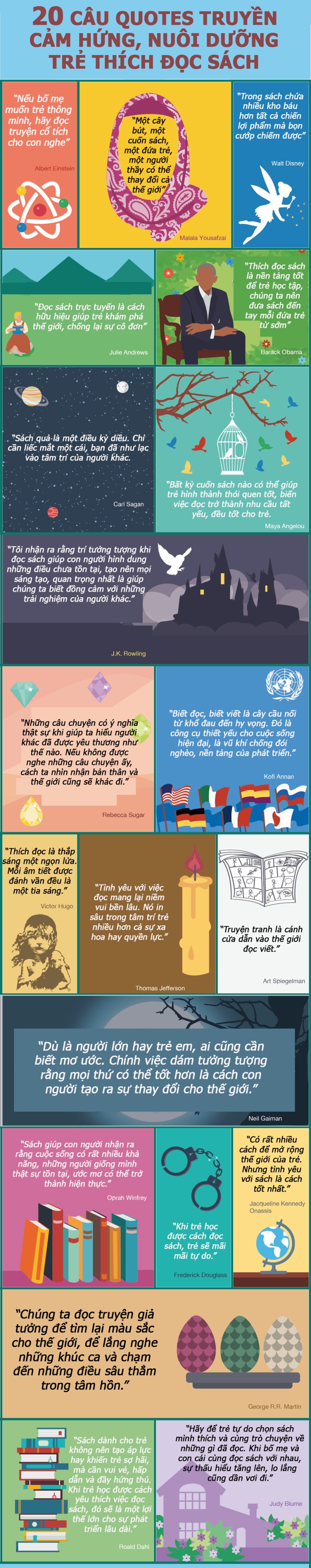 Infographic: 20 câu nói từ "thánh nhân", truyền cảm hứng thích đọc sách đến mỗi đứa trẻ - 1