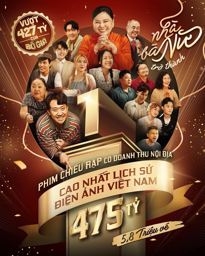 Nhà Bà Nữ bội thu gần 500 tỷ đồng, Trấn Thành lập kỷ lục &#34;không ai làm lại&#34; trong lịch sử - 1