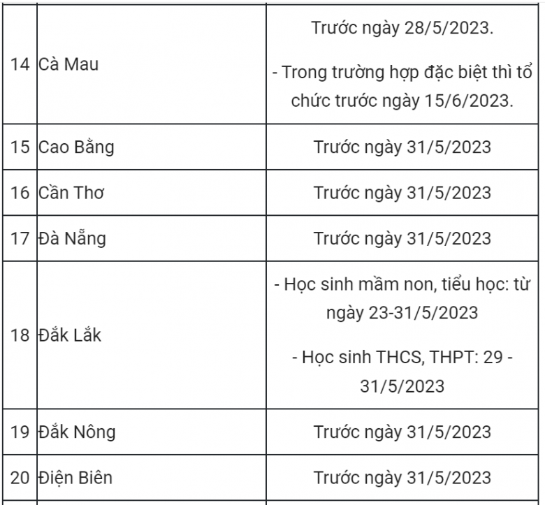 Cập nhật lịch nghỉ hè mới nhất của học sinh ở 63 tỉnh thành trên cả nước năm 2023 - 3
