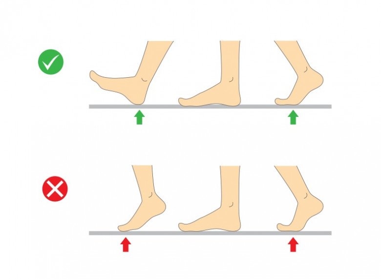 Sự khác biệt giữa đi bộ bằng chân hay bằng hông, cách nào giúp giảm cân hiệu quả hơn? - 5