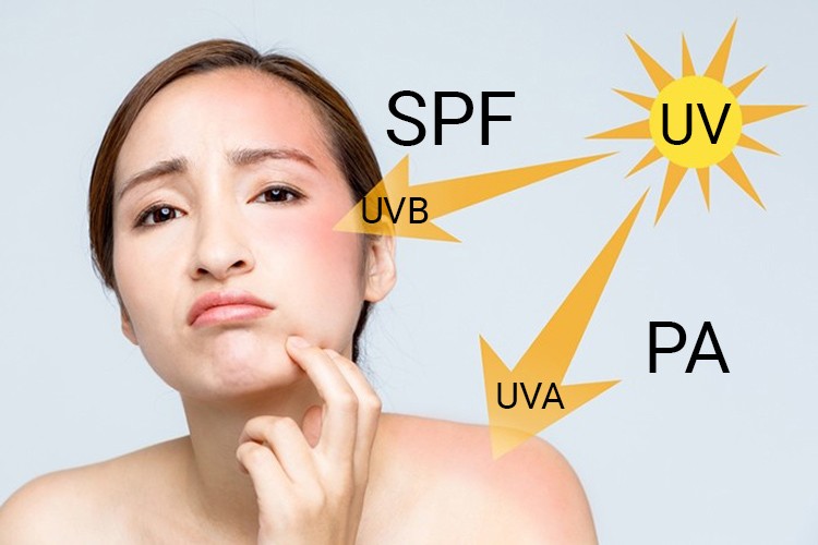 Bôi kem chống nắng theo quy tắc 2 - 2 - 2, chị em tránh ngay ánh sáng khả kiến gây sạm da và lão hóa - 5