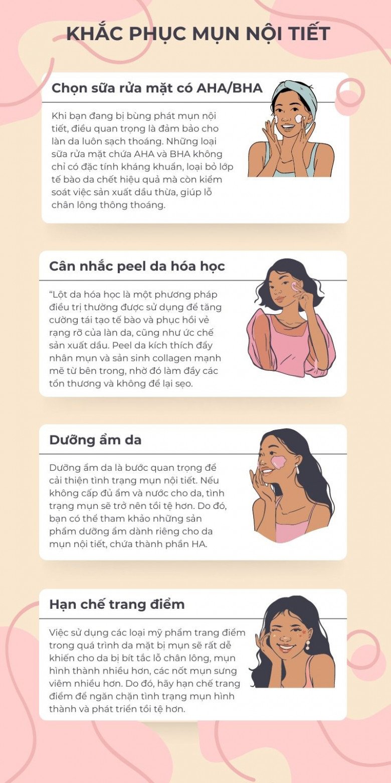 Không phải vì ở bẩn, các chuyên gia cho biết người có mụn nội tiết đều chung thói quen xấu này - 4
