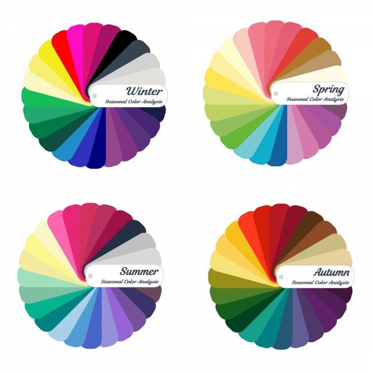 “Đốt tiền&#34; sắm quần áo mà style mãi nhàm chán, đó là vì chị em chưa biết đến Personal Color - 3