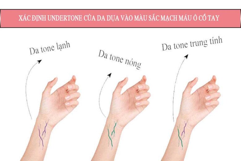 Bạn hợp đeo vàng hay đeo bạc? Dựa vào đặc điểm này sẽ chọn đúng loại để tôn da, diện lên sang trọng hơn - 2