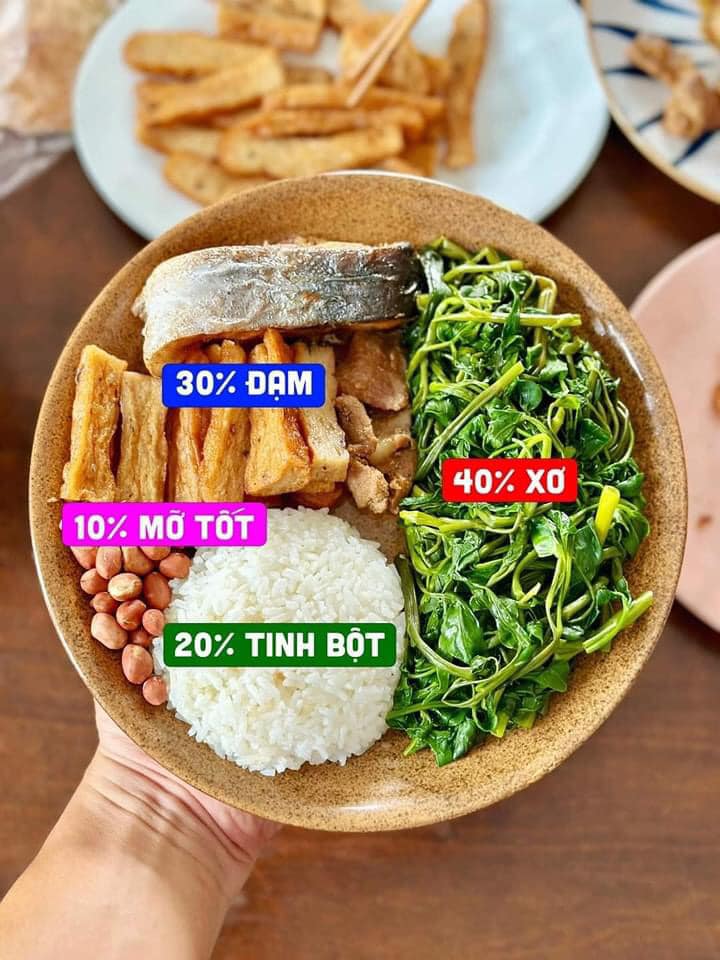 Cô gái giảm 5cm mỡ bụng nhờ ăn tối theo “quy tắc bàn tay”, chỉ 2 tuần đã thấy hiệu quả rõ rệt - 1