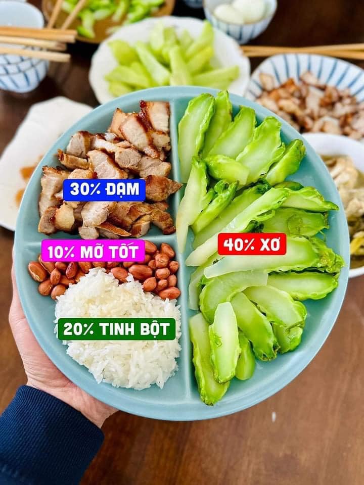 Cô gái giảm 5cm mỡ bụng nhờ ăn tối theo “quy tắc bàn tay”, chỉ 2 tuần đã thấy hiệu quả rõ rệt - 3