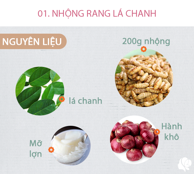 Hôm nay nấu gì: Cơm chiều dân dã nhưng ngon vô đối, món số 1 nhiều người mê, giòn rôm rốp - 2