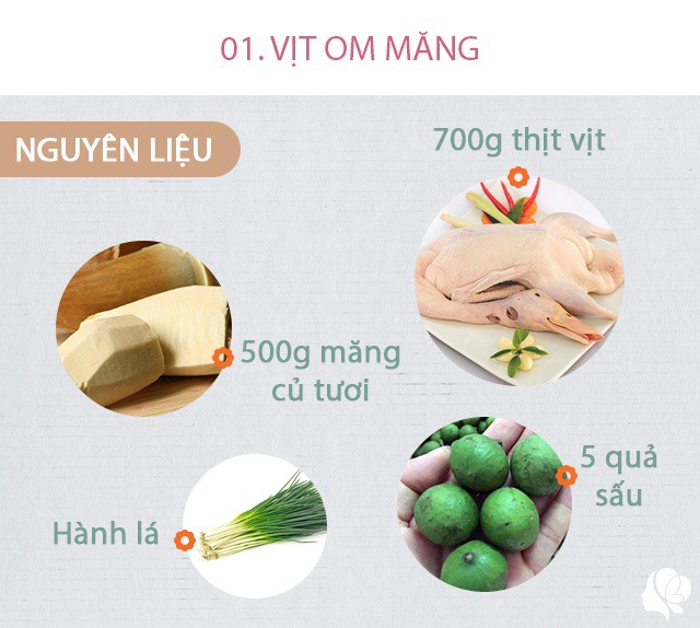 Hôm nay nấu gì: Thực đơn 3 món dễ nấu, món cuối là đặc sản một vùng tranh thủ ăn không hết mùa - 2