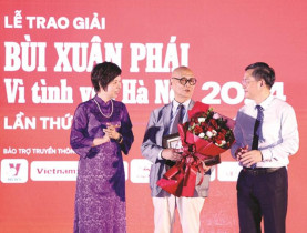 GS.TS. KTS Hoàng Đạo Kính: Dành trọn tâm huyết cho bảo tồn di tích, kiến trúc Thủ đô