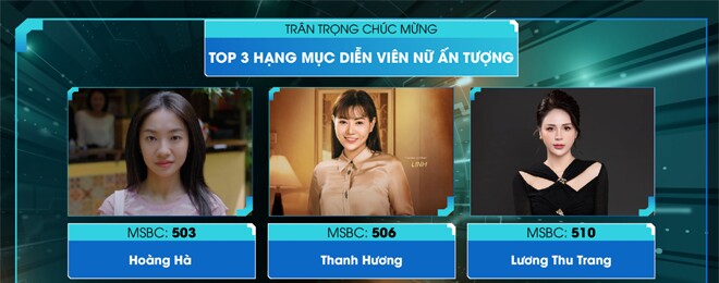 Doãn Quốc Đam và Việt Hoa &#34;bay màu&#34; khỏi VTV Awards 2024: Khán giả nói bất công, người trong cuộc lên tiếng xin lỗi - 8