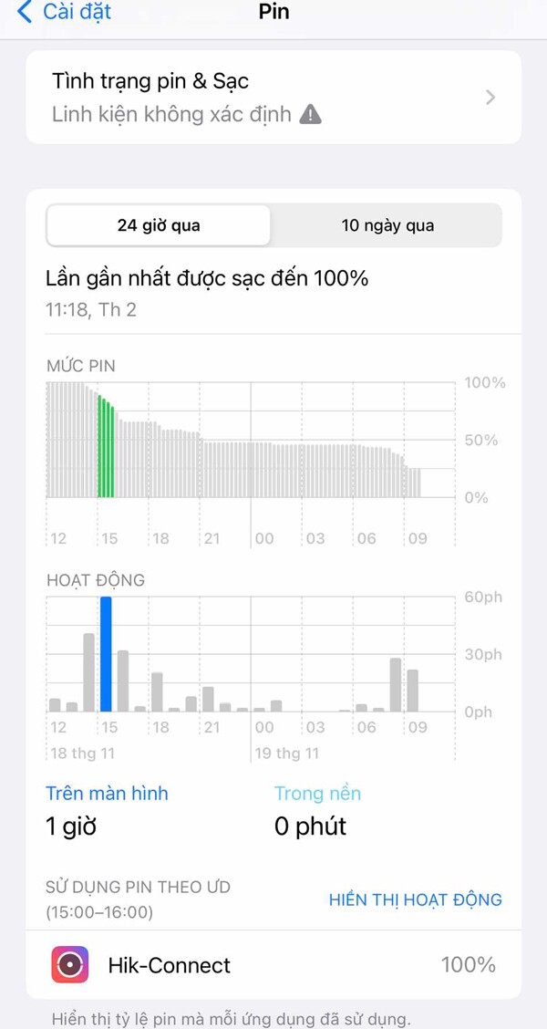 Điện thoại của bạn dùng 30 phút đã hết pin, ba phương pháp giúp xác định những ứng dụng nào &#34;ngốn&#34; pin nhất - 2