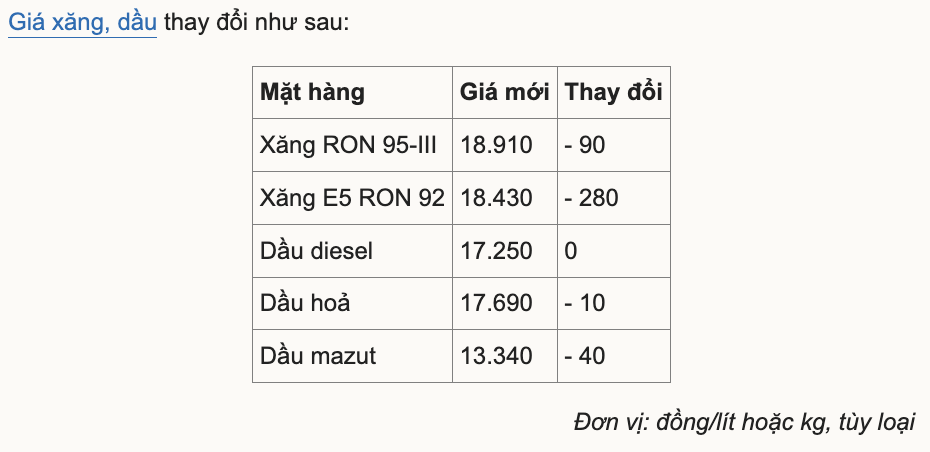 Tin tức 24h: Nơi nào ở miền Bắc rét nhất do không khí lạnh đầu năm, Hà Nội rét bao nhiêu độ? - 3