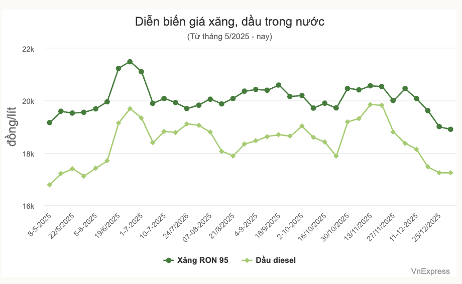 Tin tức 24h: Nơi nào ở miền Bắc rét nhất do không khí lạnh đầu năm, Hà Nội rét bao nhiêu độ? - 4