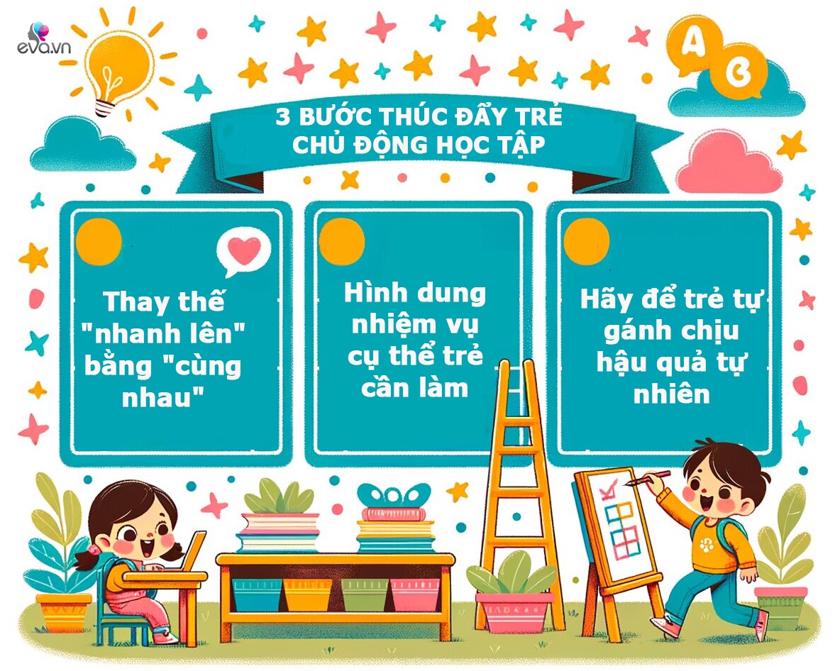 Mẹ quát mắng, não con dễ “đóng băng”, 3 cách giúp đánh thức động lực học tập tự thân ở trẻ - 5