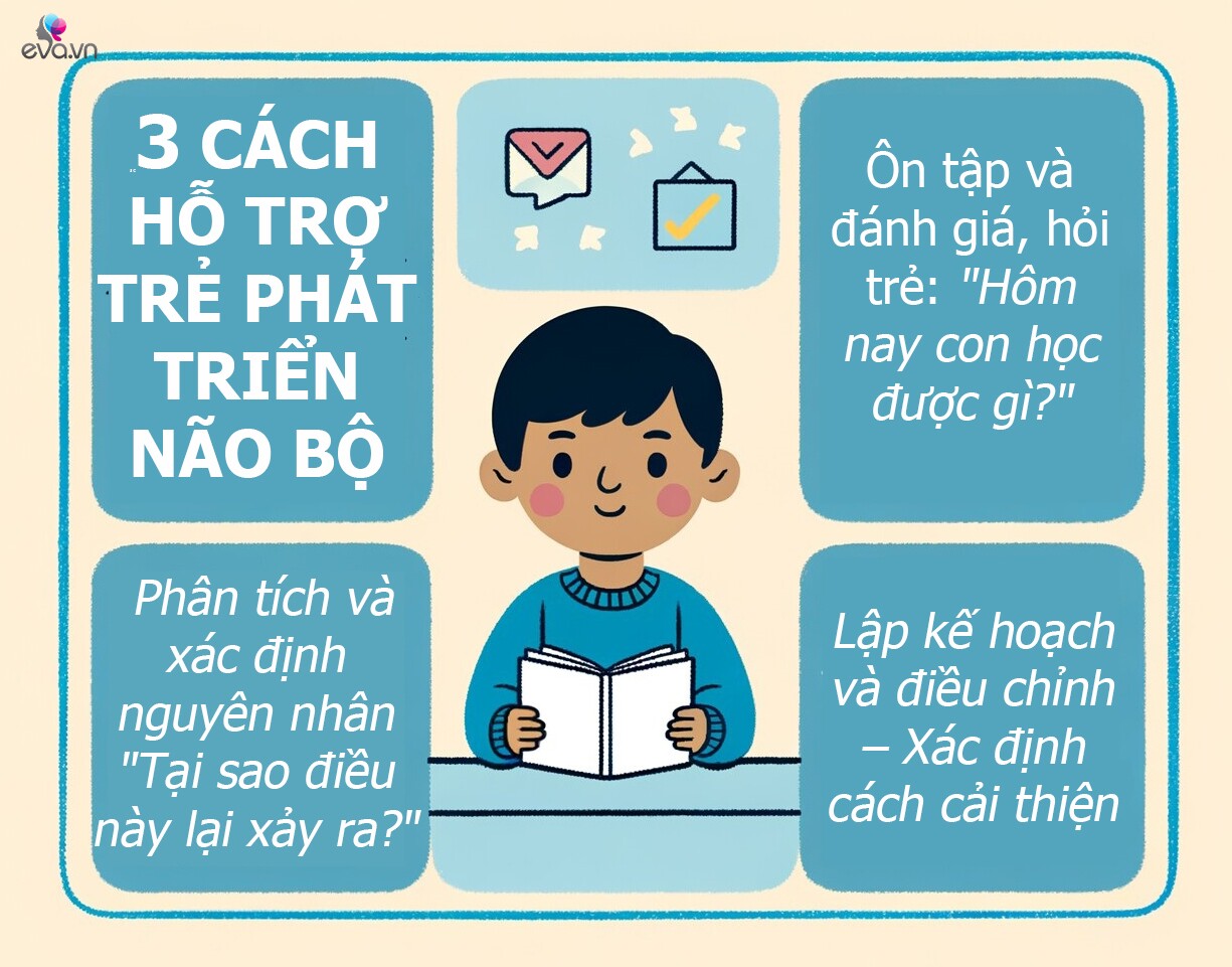 Bố mẹ thông minh tận dụng 15 phút mỗi ngày để nuôi dưỡng "não thiên tài" ở trẻ - 5