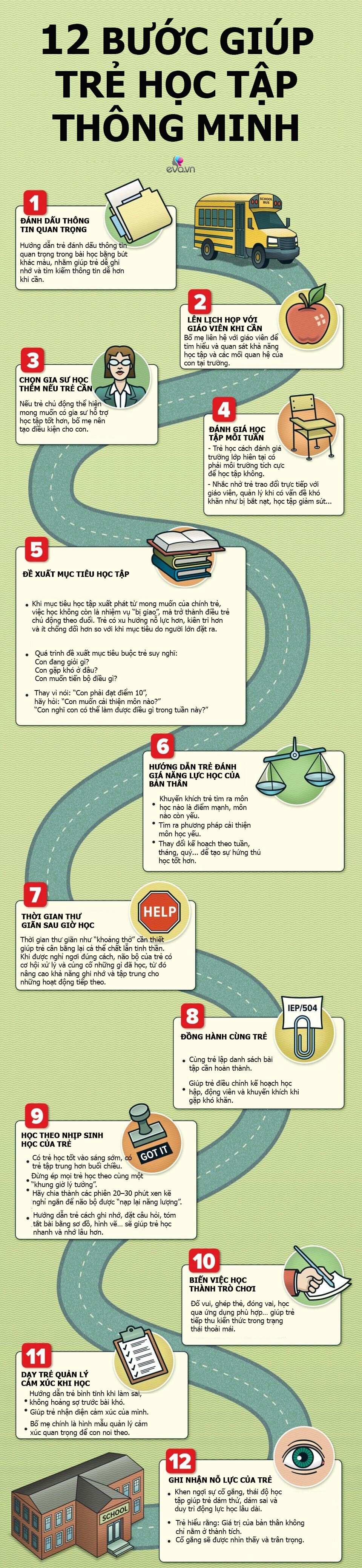Infographic: 12 bước giúp trẻ học tập thông minh, từ lên mục tiêu rõ ràng đến quản lý cảm xúc hiệu quả - 1