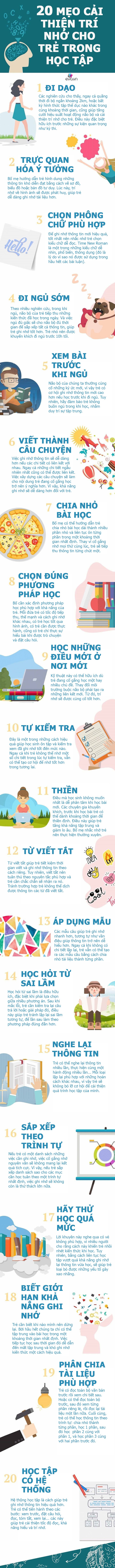 Infographic: 20 mẹo giúp trẻ học nhanh, nhớ lâu và học giỏi bền vững - 1