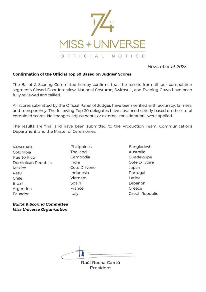 Lộ danh sách top 30 Miss Universe 2025, thứ hạng của Hương Giang gây sốc? - 2