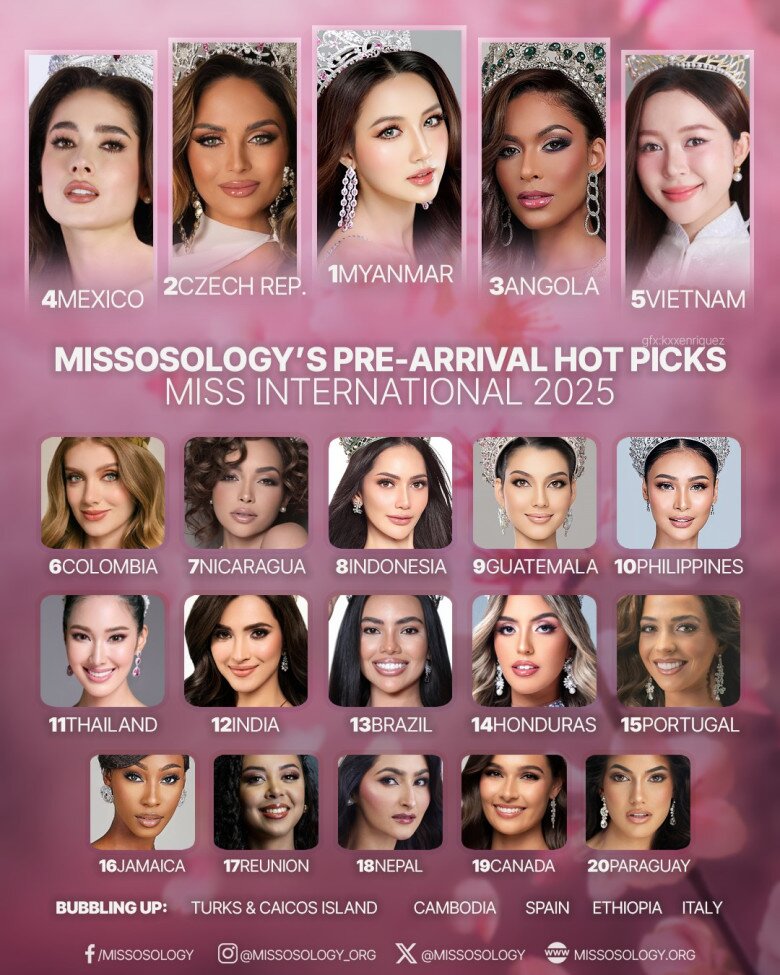 Tin vui đầu tiên của đại diện Việt Nam tại Miss International, liệu có lặp lại kỳ tích như Thanh Thuỷ? - 2